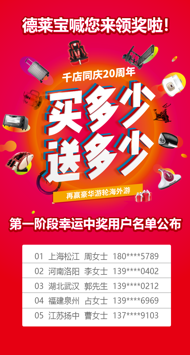 德萊寶第一階段“豪華游輪海外游” 領(lǐng)獎(jiǎng).png