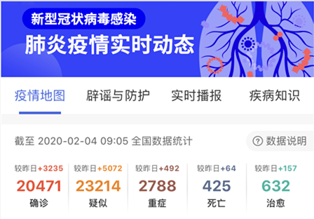 肺炎疫情實時動態(tài).png