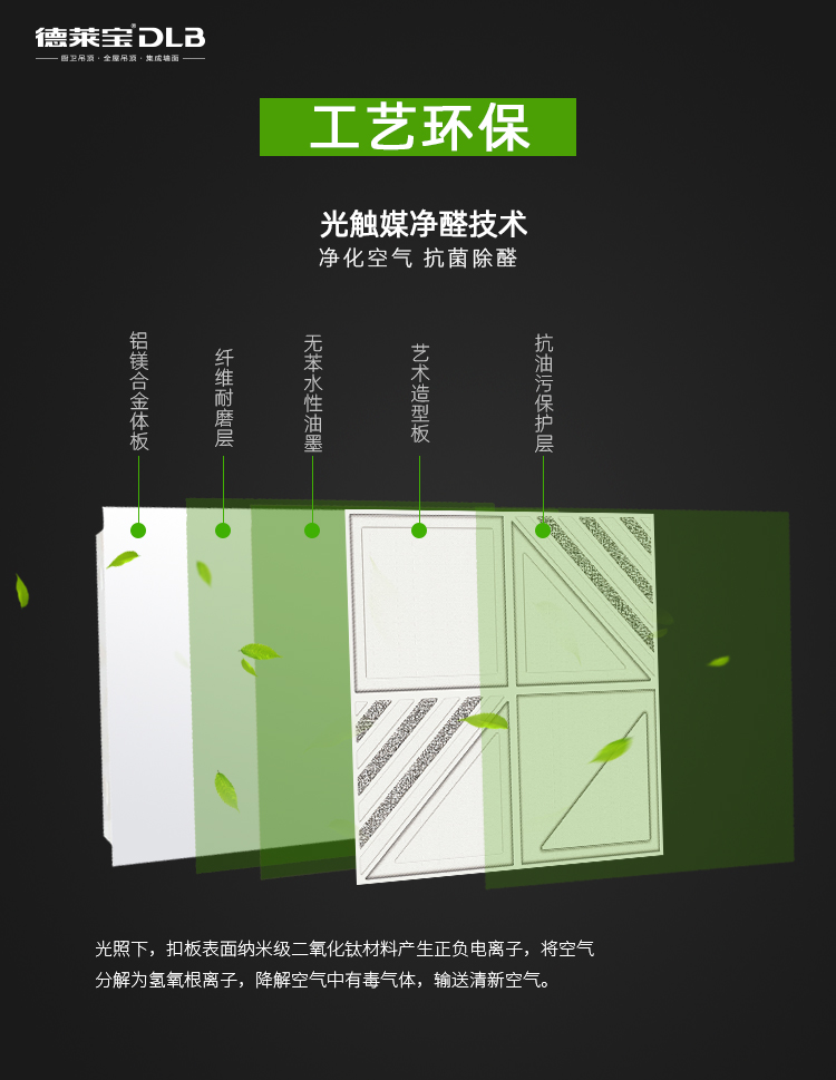 德萊寶凈醛吊頂采用光觸媒凈醛技術(shù)，凈化空氣.jpg